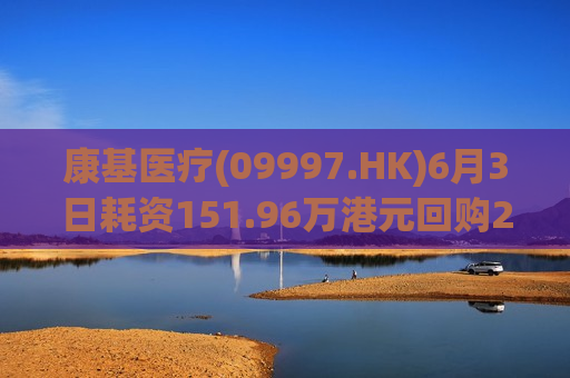 康基医疗(09997.HK)6月3日耗资151.96万港元回购25万股