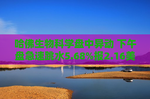 哈佛生物科学盘中异动 下午盘急速跳水5.68%报2.16美元 第1张 哈佛生物科学盘中异动 下午盘急速跳水5.68%报2.16美元 第1张