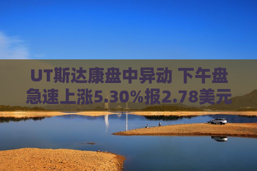 UT斯达康盘中异动 下午盘急速上涨5.30%报2.78美元 第1张 UT斯达康盘中异动 下午盘急速上涨5.30%报2.78美元 第1张