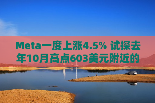 Meta一度上涨4.5% 试探去年10月高点603美元附近的阻力位  第1张