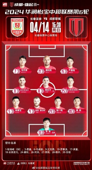 建业vs亚泰(建业足球和建业地产)