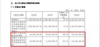 丽人丽妆实控人离婚诉讼迎终审判决，前妻获市值上亿元股份
