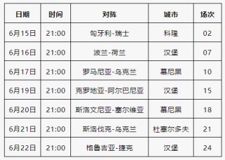 欧洲杯足球时间表(欧洲杯足球时间表图片)