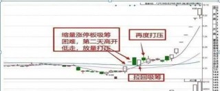 中国股市：句句肺腑不管你信不信，这就是中国股市的本质！