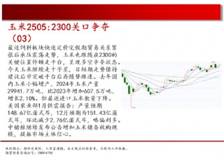 中天期货:原油短线反弹 生猪底部大震荡