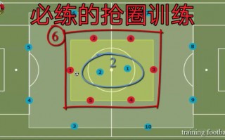 练足球坏处(练足球有出路吗)