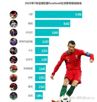 足球的价值(足球的价值观为胜利者)