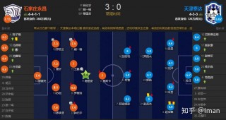 天津泰达vs永昌(天津泰达球队以前叫什么)