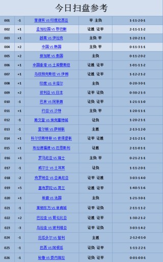 缅甸vs日本比分(缅甸vs日本比分预测)