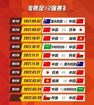 中国足球队12强赛程(中国足球12强赛程表具体时间)