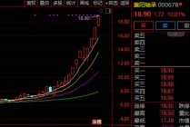 自然人买入占比近9成！2大牛股，最新曝光！