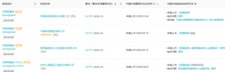 全球药王易主！3 个月爆卖 600 亿，这一次司美真的登顶了…
