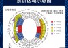 申花vs国安260票面的简单介绍