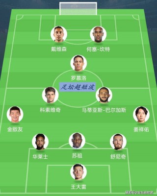 韩国vs波黑推荐(波黑对法国比赛结果)