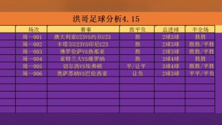 今天最稳的足球推荐(ai人工智能足球20)