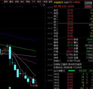 人形机器人+大飞机+数据要素概念股火了，透露旗下AI大模型等信息！市盈率低至个位数的业绩增长股被盯上