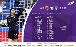 2019女足世界杯全部战绩(2019女足世界杯全部战绩表格下载)
