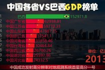 中国vs巴西直播(中国vs巴西直播免费观看)