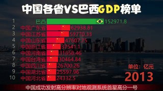 中国vs巴西直播(中国vs巴西直播免费观看)