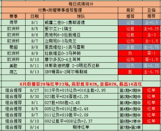 巴甲联赛比分赛程(巴甲联赛比分赛程ds)