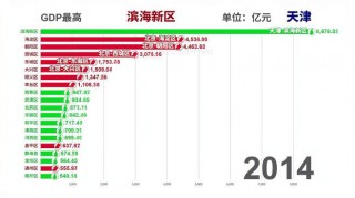 天津vs广州预测(广州vs天津cba)