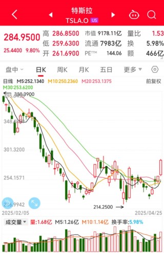 鲍威尔激情演讲不屈"政治压力"，IMF会议气氛微妙