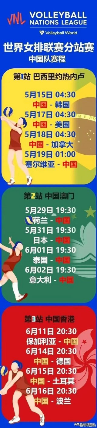 巴西vs中国首发阵容(巴西vs中国首发阵容是谁)