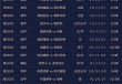 竞彩足球专家每日汇总(竞彩足球专家推荐预测分析)