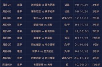 竞彩足球专家每日汇总(竞彩足球专家推荐预测分析)