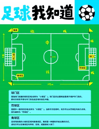 中考足球规则(中考足球规则动画演示)