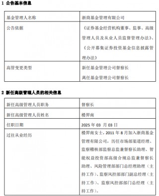 浙商基金高管变更：纪士鹏离任 新任楼羿南为督察长