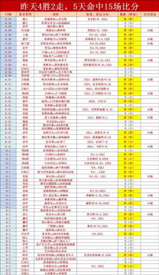 捷报比分足球即时比分即时(捷报比分足球即时比分即时雨燕)