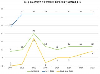 足球经济学分析(足球的经济效益和社会效益)