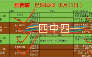 竞彩足球比分查询结果(竞彩足球比分查询结果l55126)