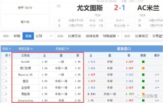 足球盘囗(足球盘囗分析口诀)
