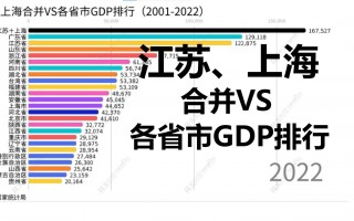 上海vs广东(上海vs广东cba)