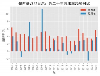德国vs墨西哥澳盘(德国与墨西哥比赛上半场视频)