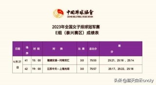全国女排冠军赛2023赛程(全国女排冠军赛2023赛程浙江女排与江苏)