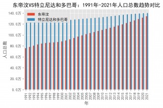中国vs东帝汶录像(中国vs东帝汶录像直播)