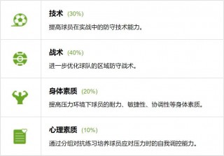 自由足球中场技能(自由足球中场技能是什么)