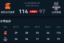 山东vs深圳录像(山东对深圳直播在线观看中超)
