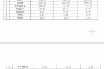 上饶银行2025年拟发行400亿同业存单，关注类贷款余额翻倍至74.56亿