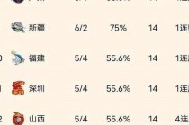 广厦vs南京(广厦vs南京 直播)