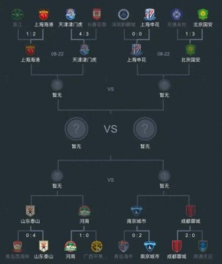 58足球直播(55足球直播官方app下载)