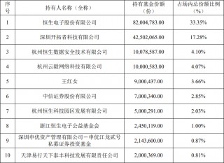 大逆转！超70亿元入场 资金借助ETF逢低布局