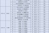 2018足球赛事时间表(2018年足球赛事一览表)