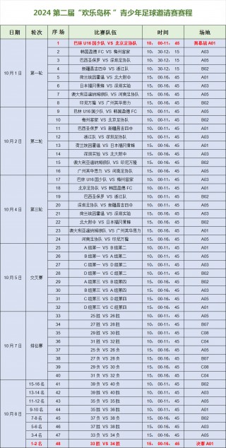 2018足球赛事时间表(2018年足球赛事一览表)