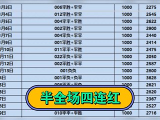 竞彩vs解读(竞彩比分对阵表)