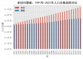 印尼vs老挝(印度尼西亚和老挝的关系)