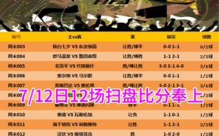 关于足球竞彩比分直播360的信息